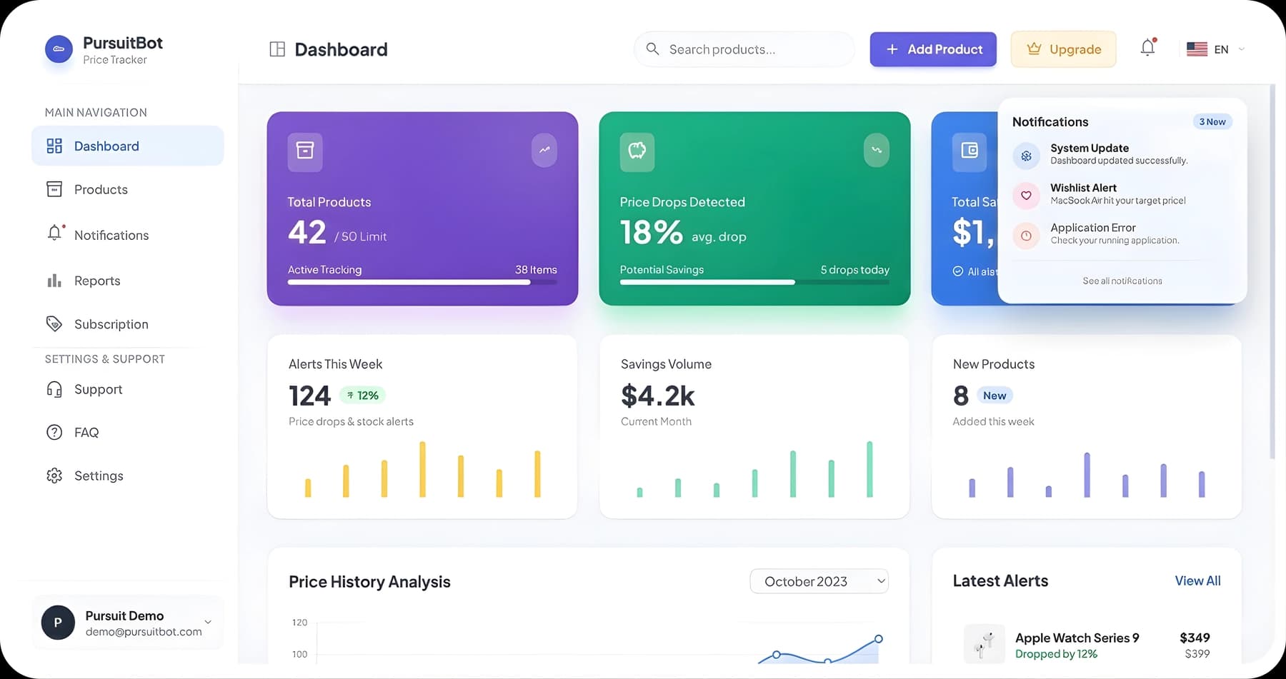PursuitBot Dashboard